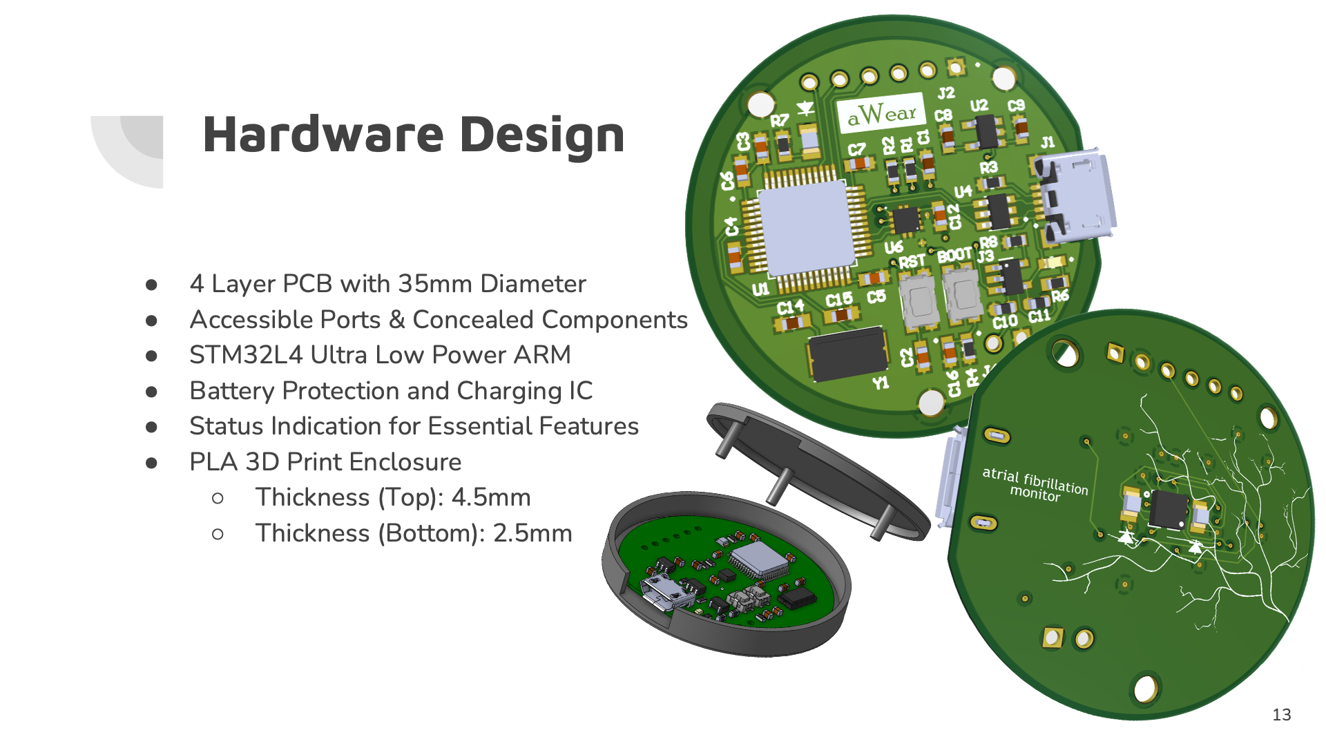 Four-layer, 35 mm circuit board with STM32L4, optical sensing, power electronics, and a printed enclosure.