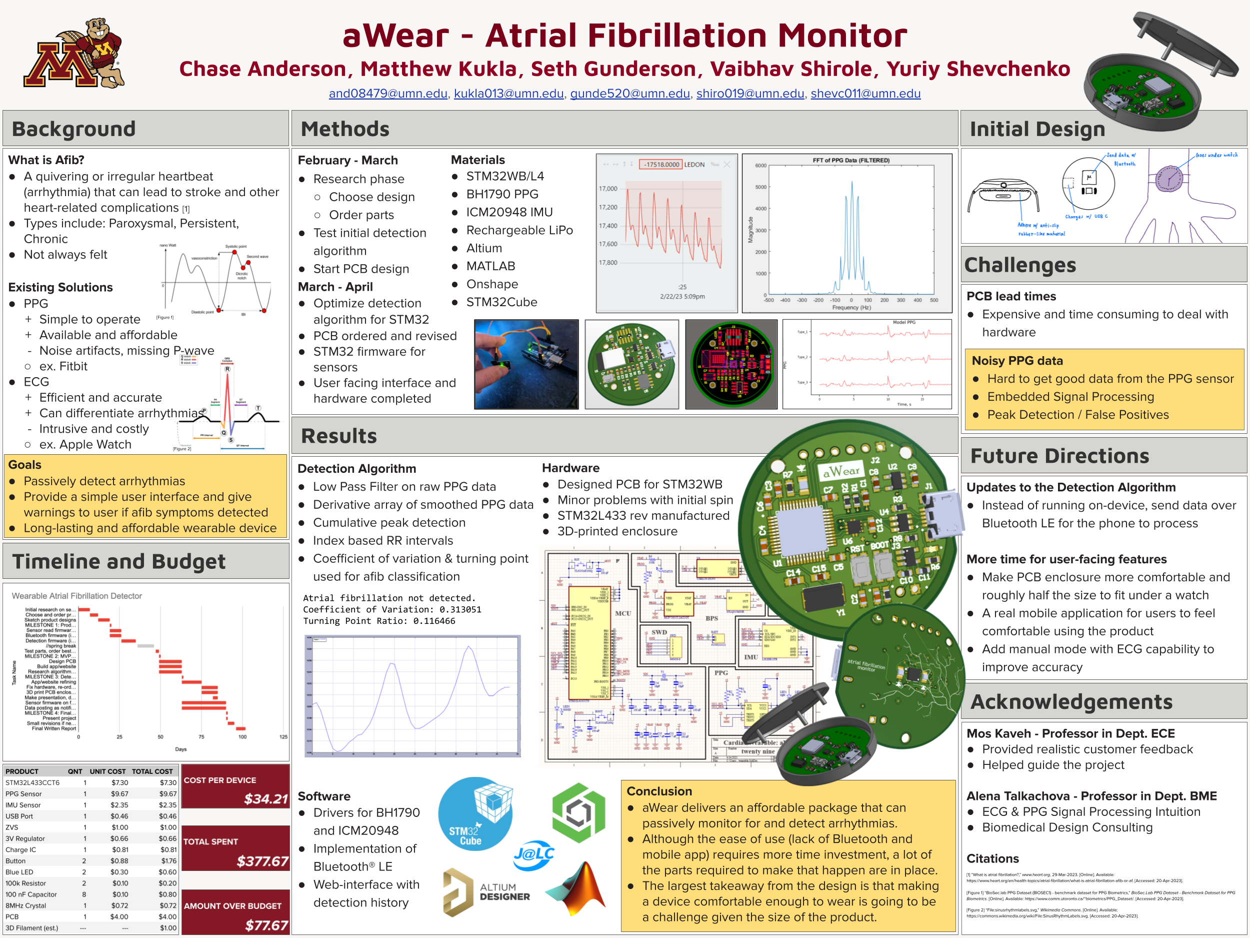 The 2023 senior design poster, covering the hardware, methods, results, and team.