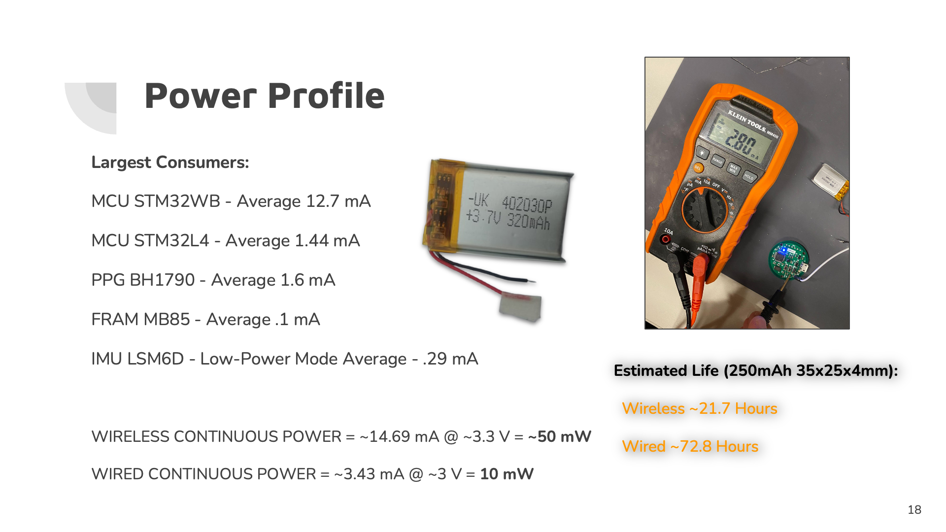 Original power-budget estimates comparing STM32WB and STM32L4 configurations, with a bench measurement photograph.